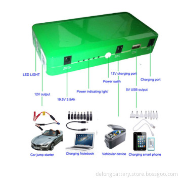 12V multi-functional portable power bank for car and automotive